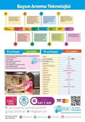 W14 -A Pompalı Su Arıtma Cihazı